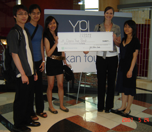 YPI